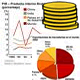 Norme di Economia e Finanza